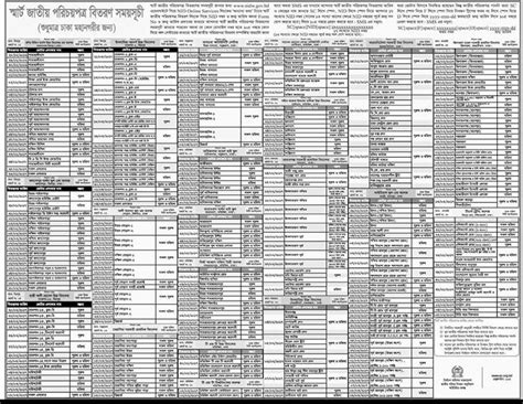 smart card distribution schedule in dhaka mirpur|smirn card bangladesh.